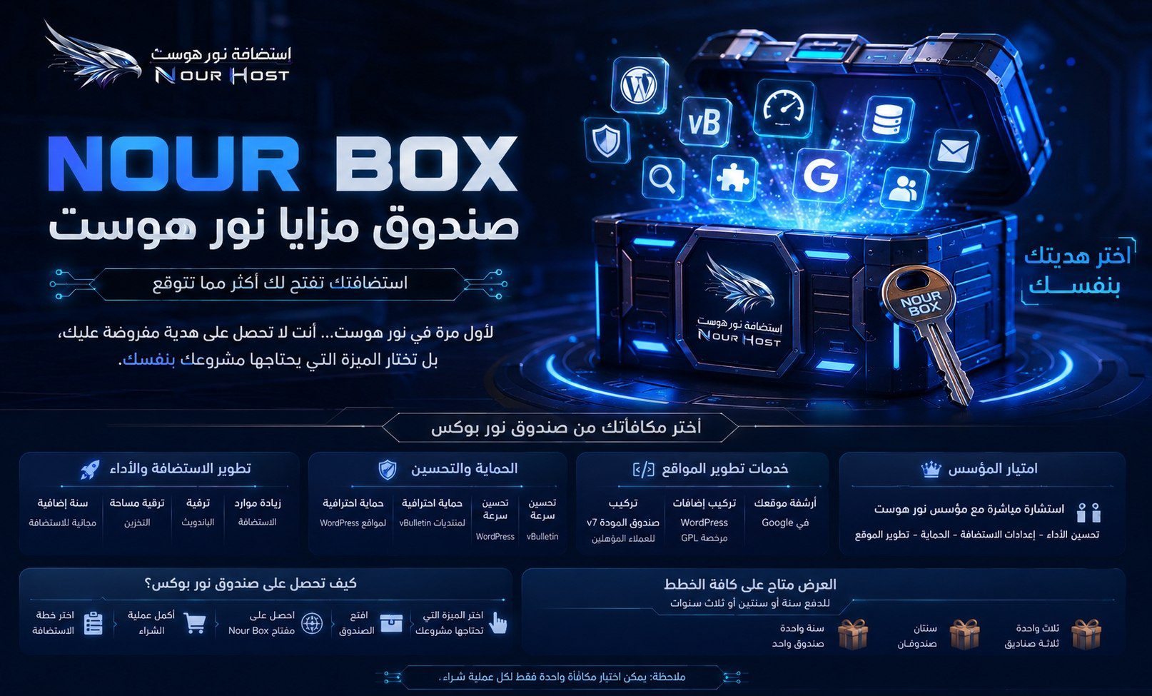 Nour Box | صندوق مزايا نور هوست - اختر هديتك بنفسك مع كل استضافة